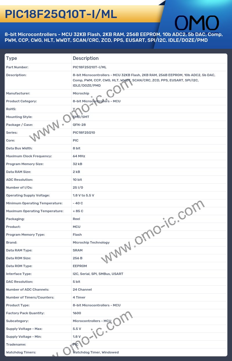 PIC18F25Q10T-I/ML