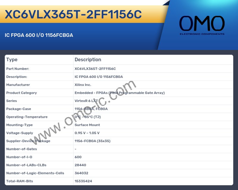 XC6VLX365T-2FF1156C