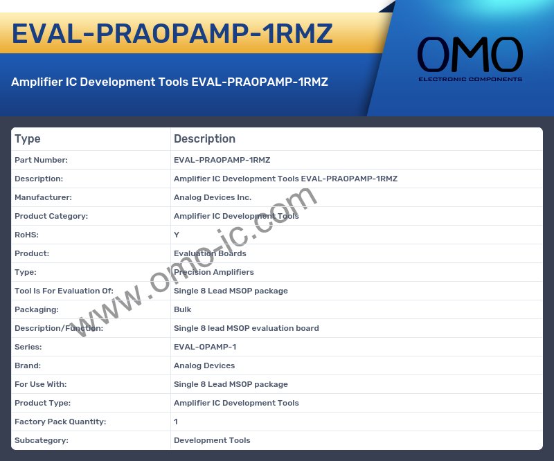 EVAL-PRAOPAMP-1RMZ