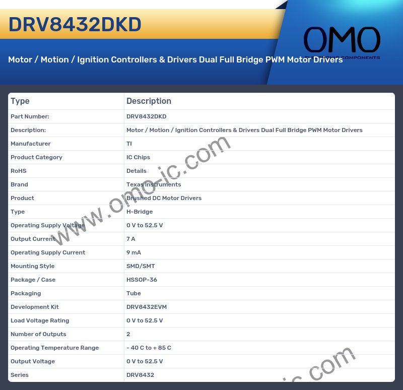 DRV8432DKD