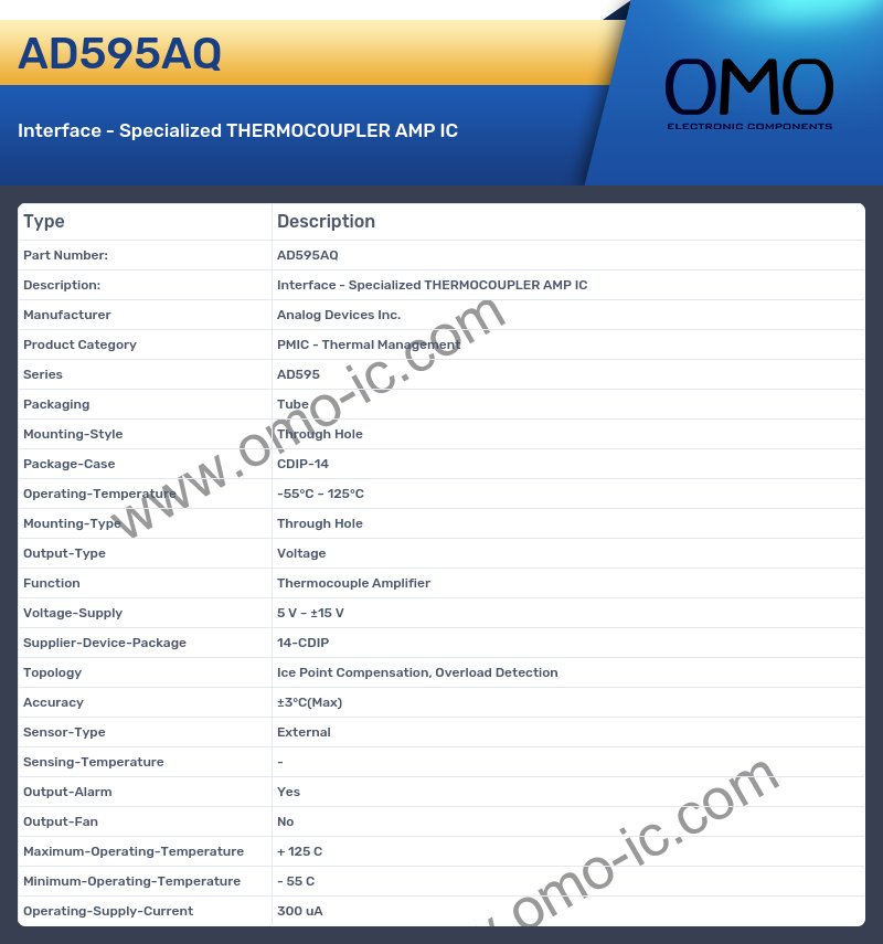AD595AQ