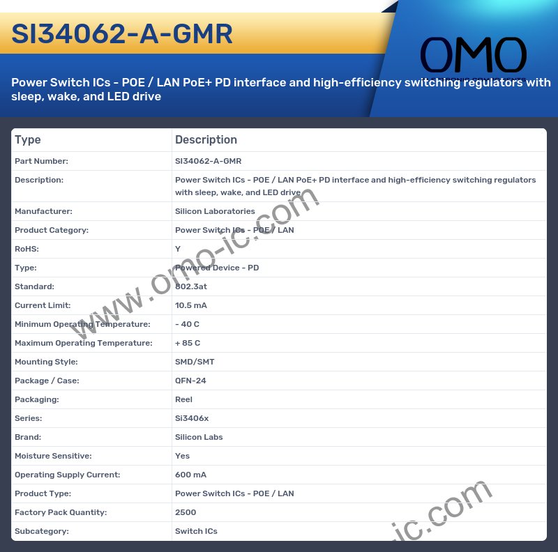 SI34062-A-GMR