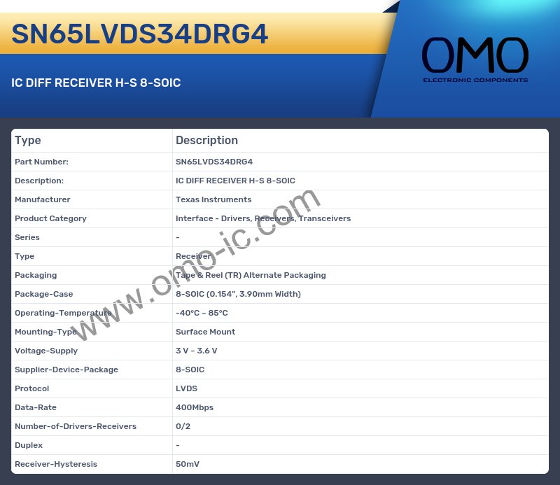 SN65LVDS34DRG4