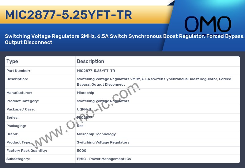 MIC2877-5.25YFT-TR