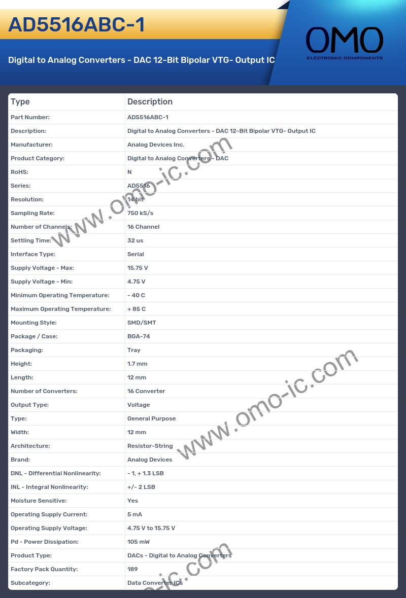 AD5516ABC-1