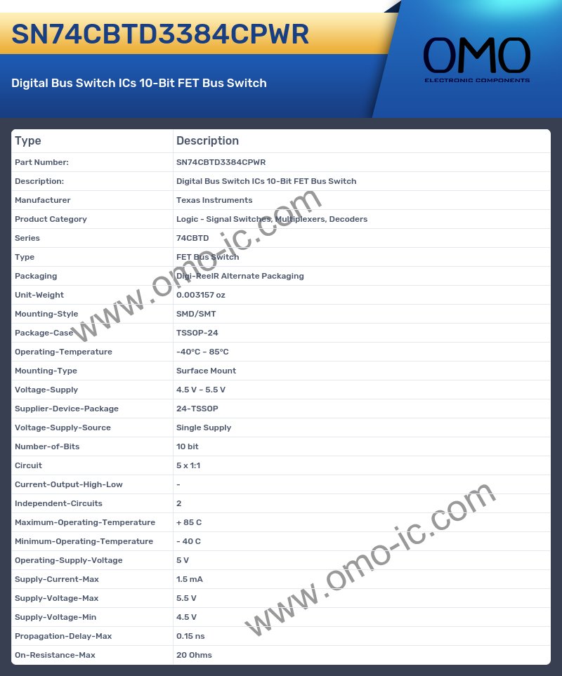SN74CBTD3384CPWR