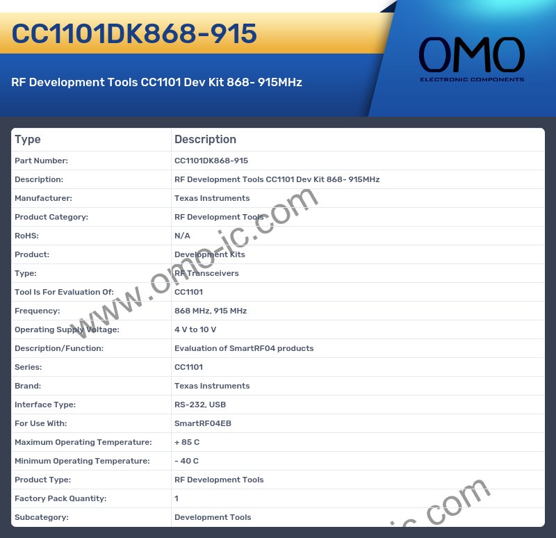 CC1101DK868-915