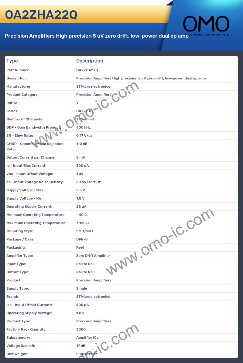 OA2ZHA22Q