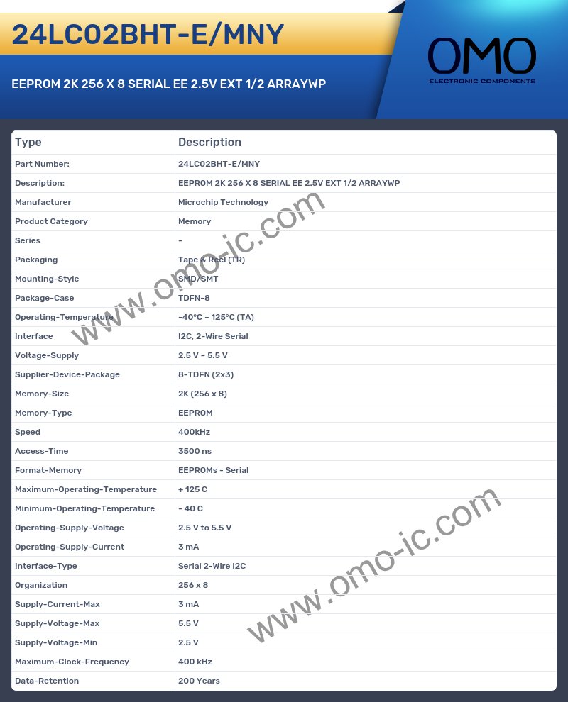 24LC02BHT-E/MNY