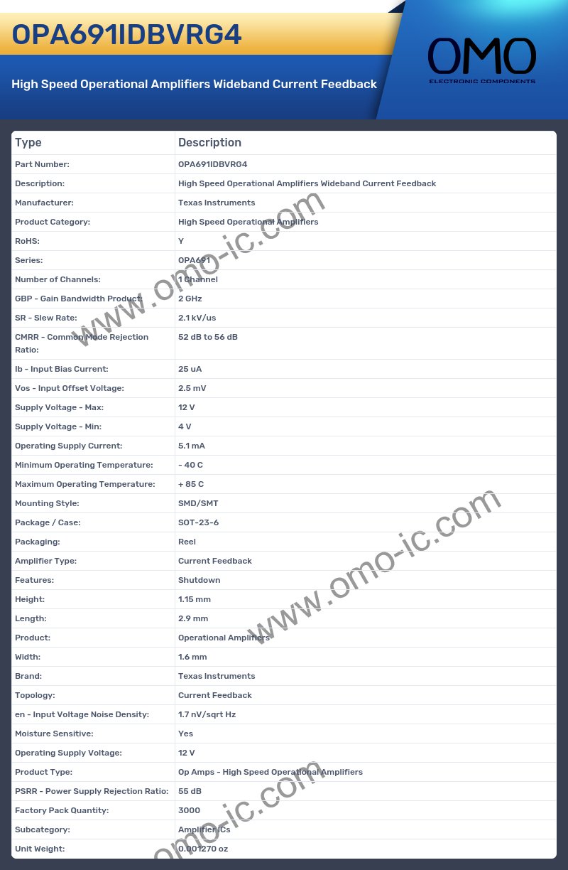 OPA691IDBVRG4