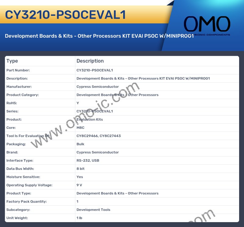 CY3210-PSOCEVAL1