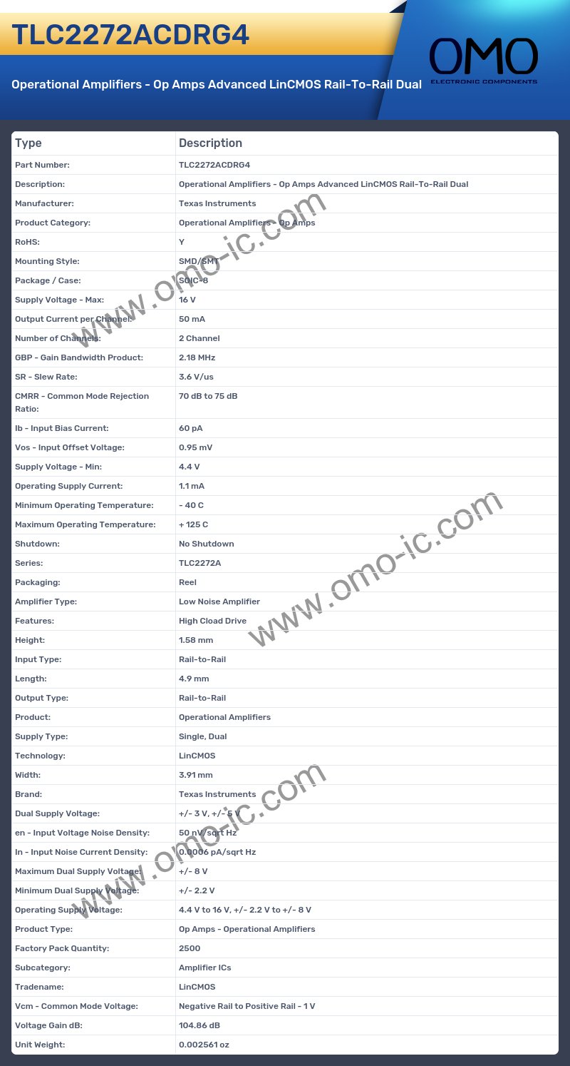 TLC2272ACDRG4