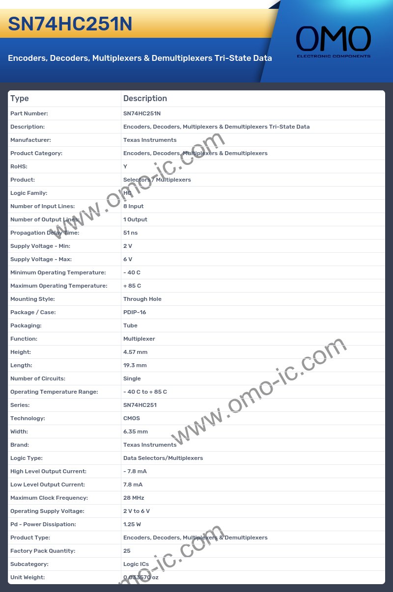 SN74HC251N
