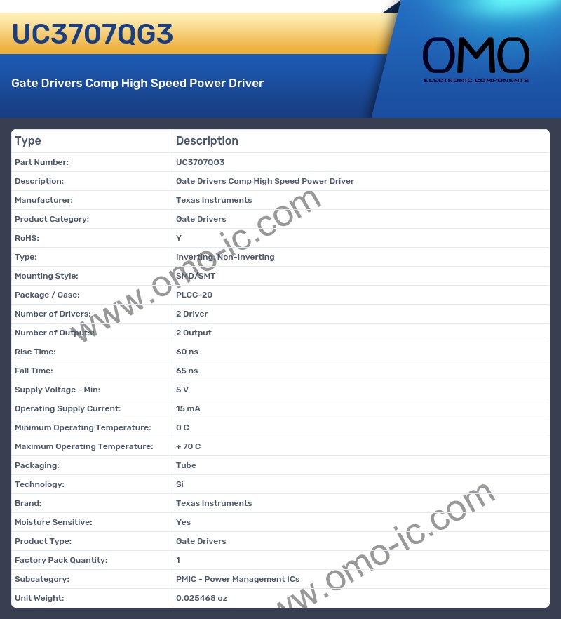 UC3707QG3