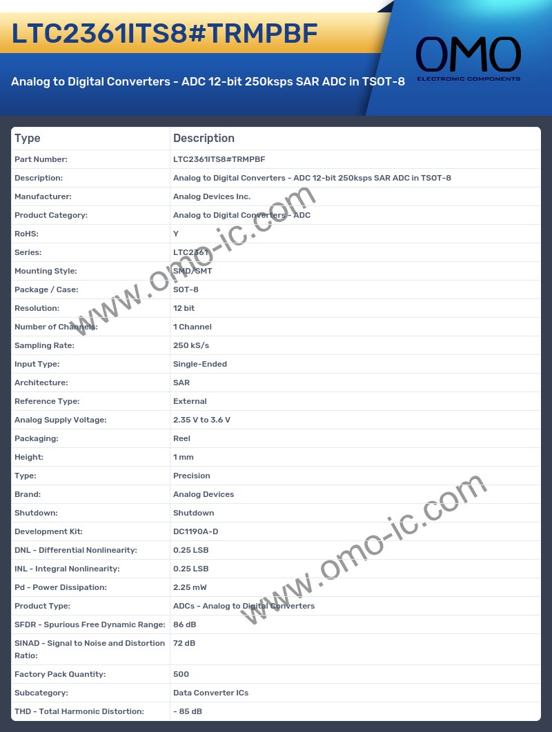 LTC2361ITS8#TRMPBF