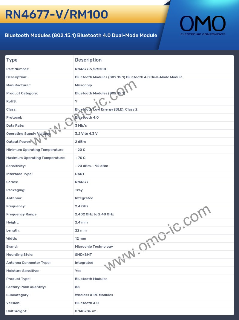 RN4677-V/RM100