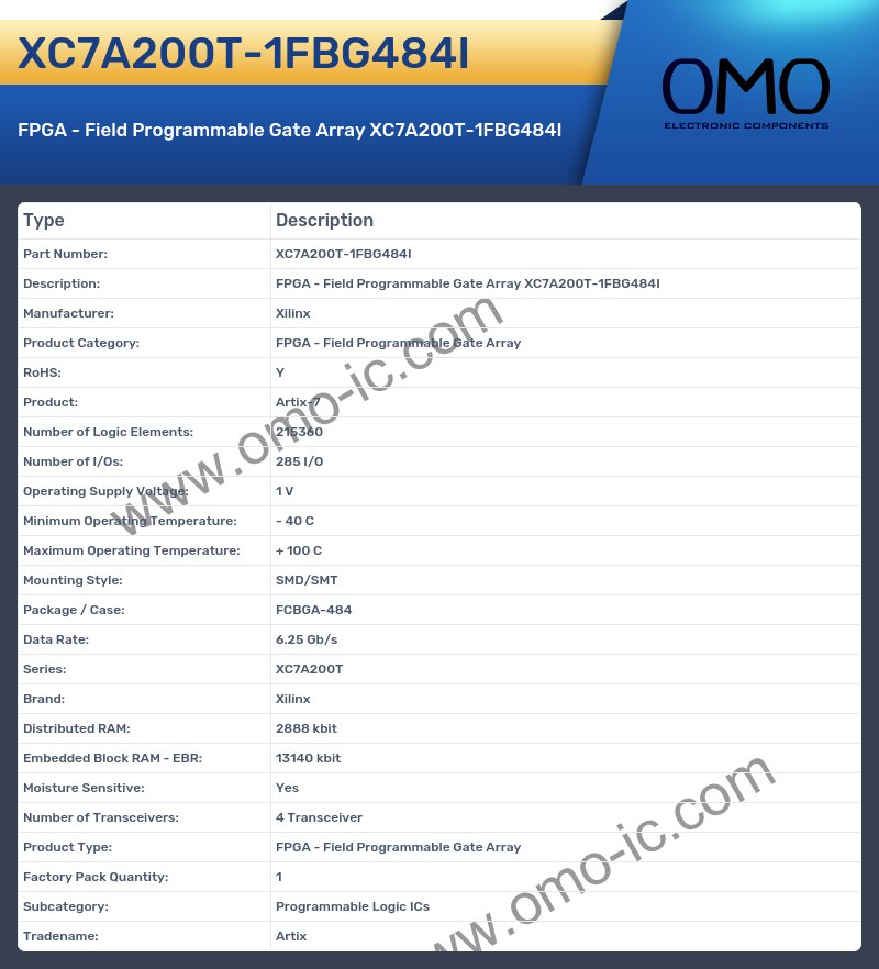 XC7A200T-1FBG484I