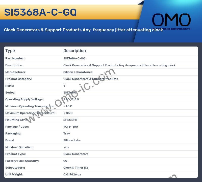 SI5368A-C-GQ