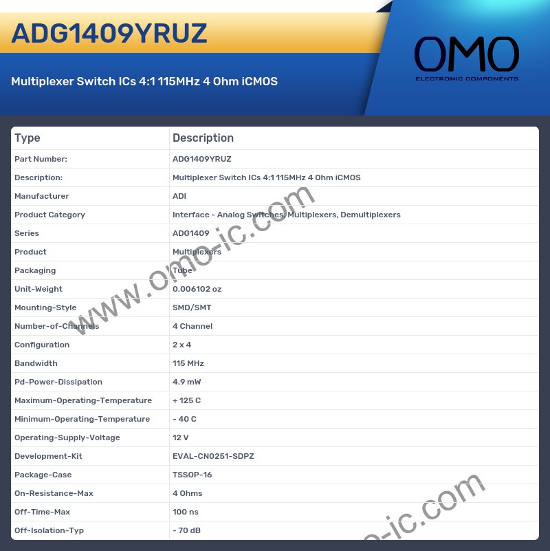 ADG1409YRUZ