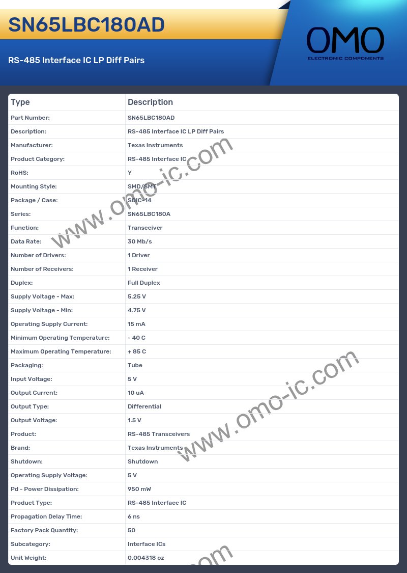 SN65LBC180AD