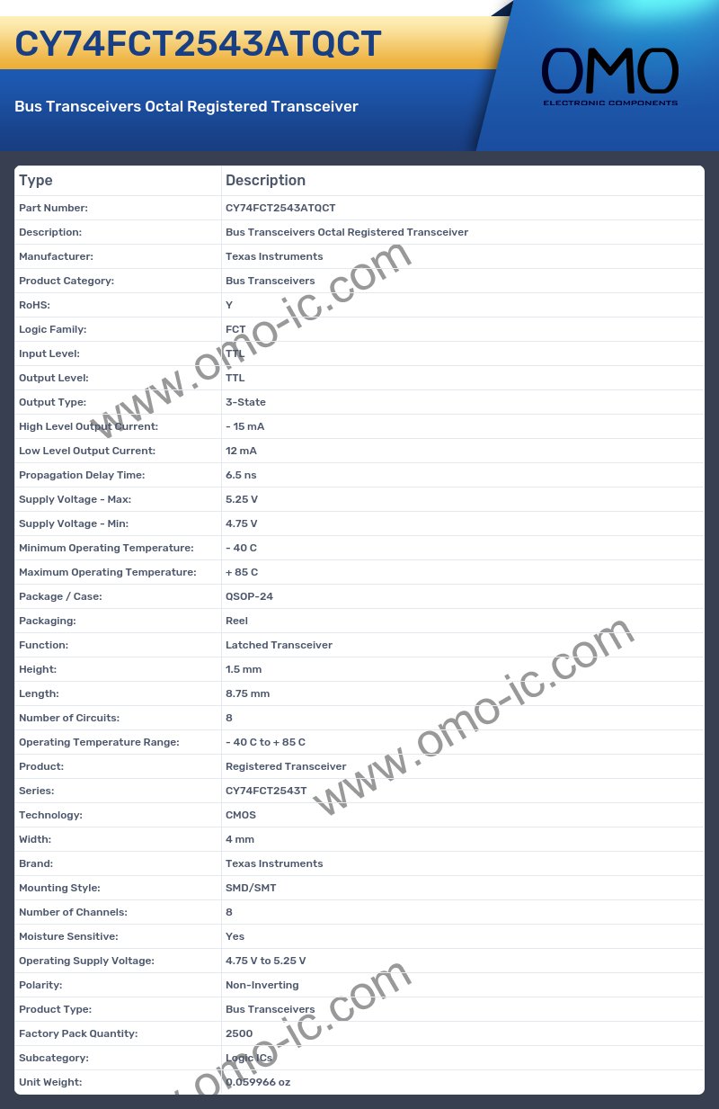 CY74FCT2543ATQCT