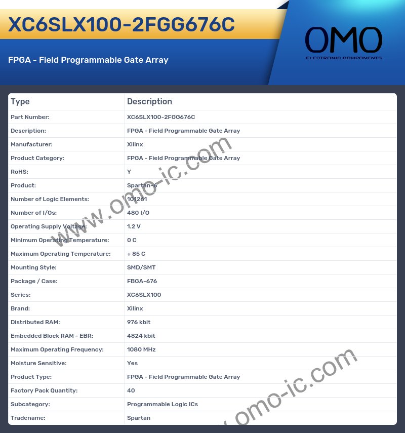 XC6SLX100-2FGG676C