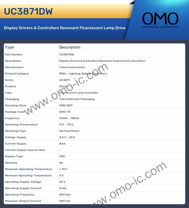 UC3871DW