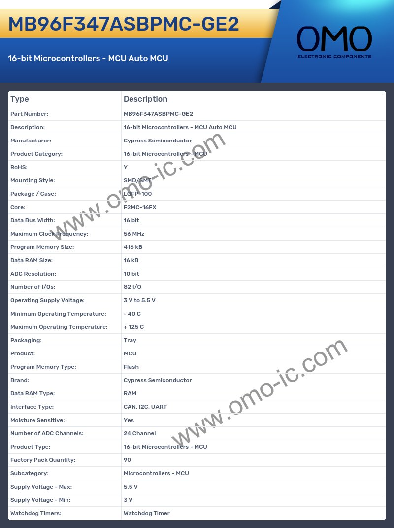 MB96F347ASBPMC-GE2