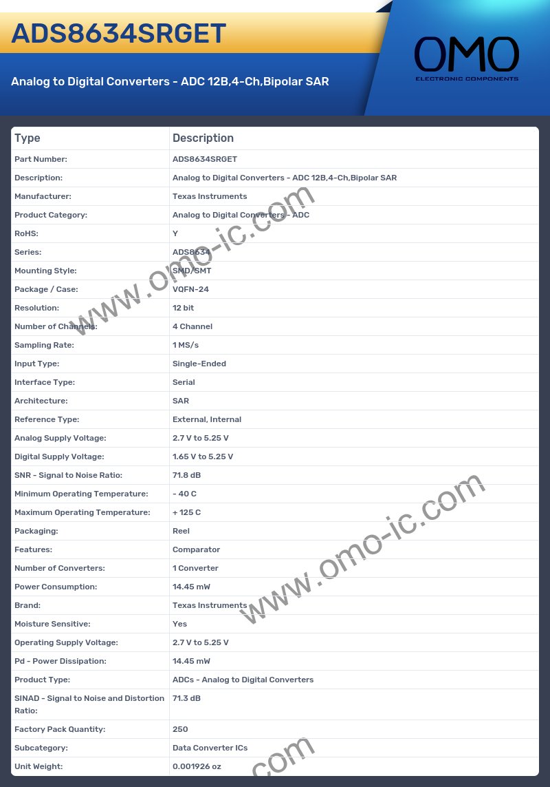 ADS8634SRGET