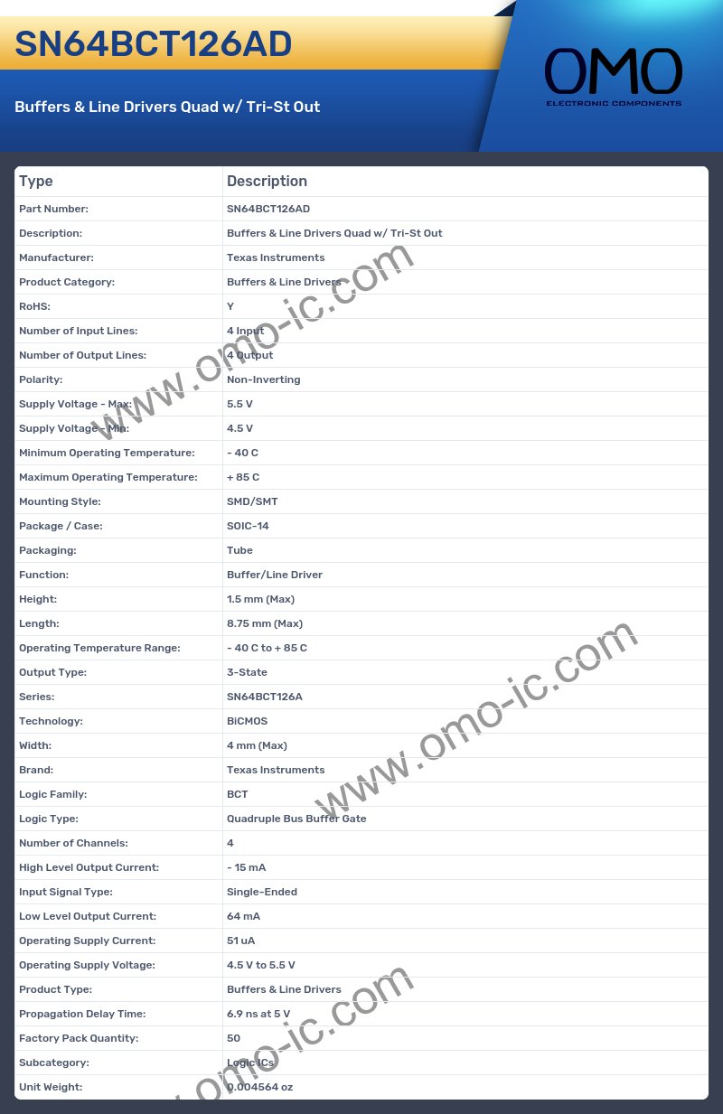 SN64BCT126AD
