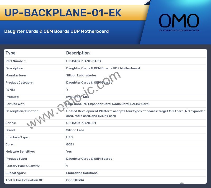 UP-BACKPLANE-01-EK