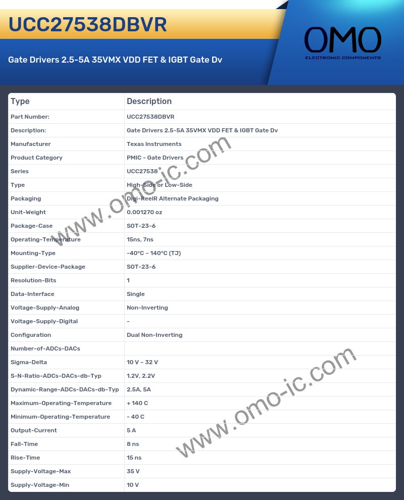 UCC27538DBVR