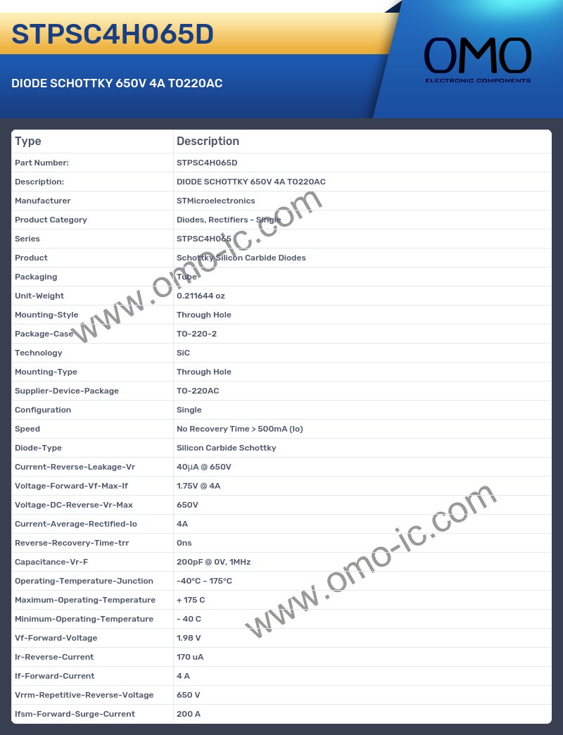 STPSC4H065D