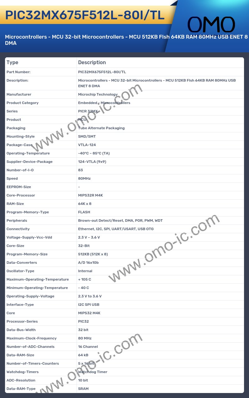 PIC32MX675F512L-80I/TL