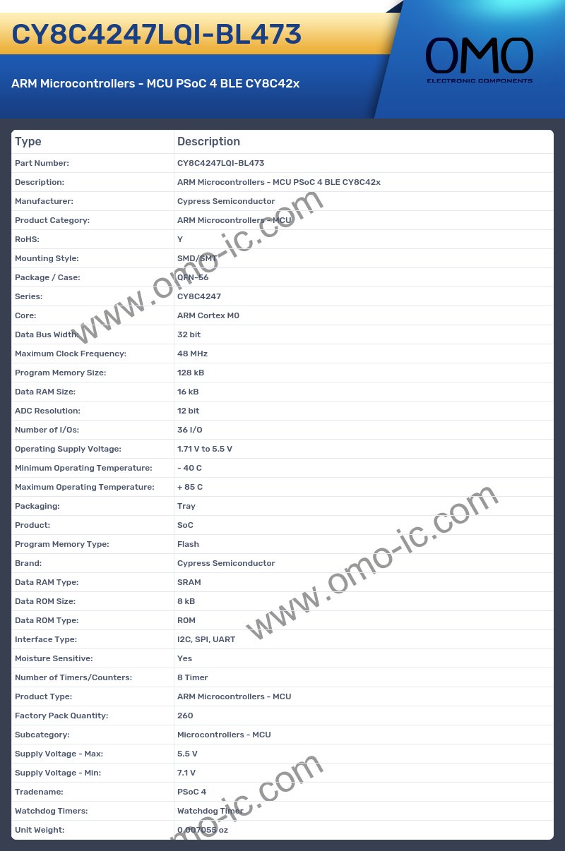 CY8C4247LQI-BL473