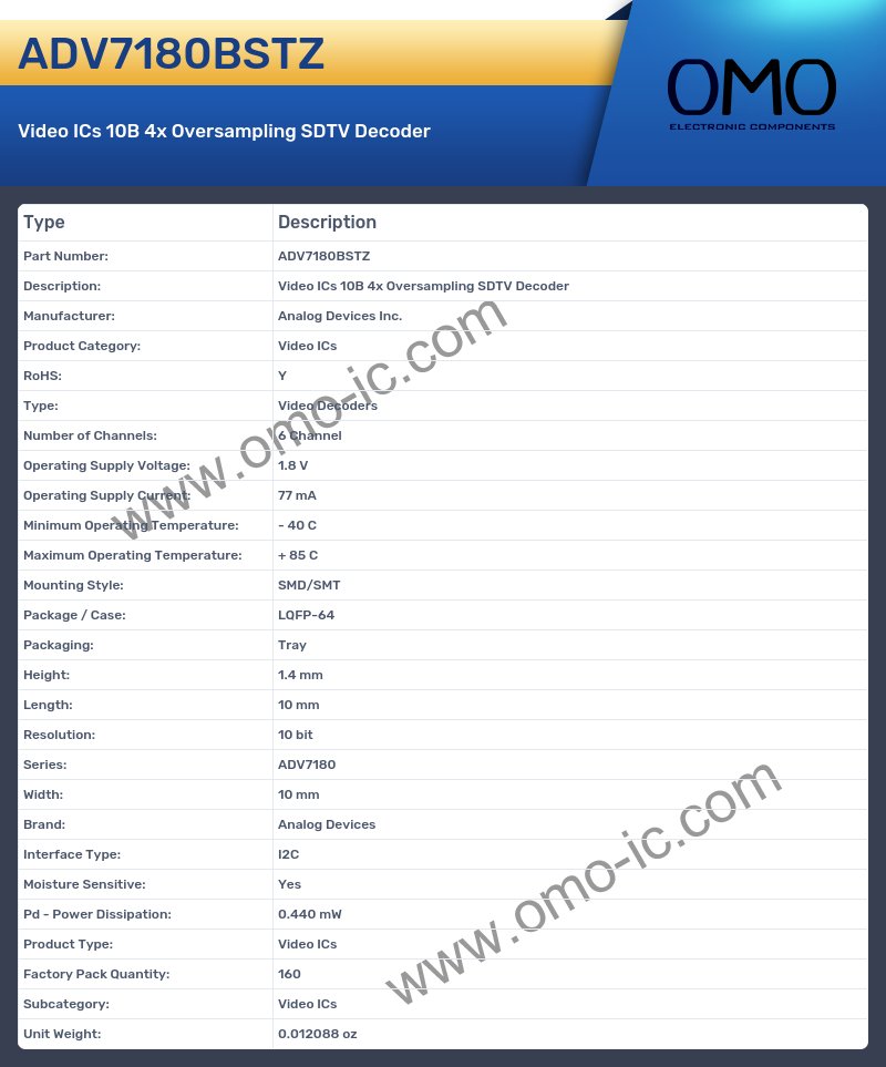 ADV7180BSTZ
