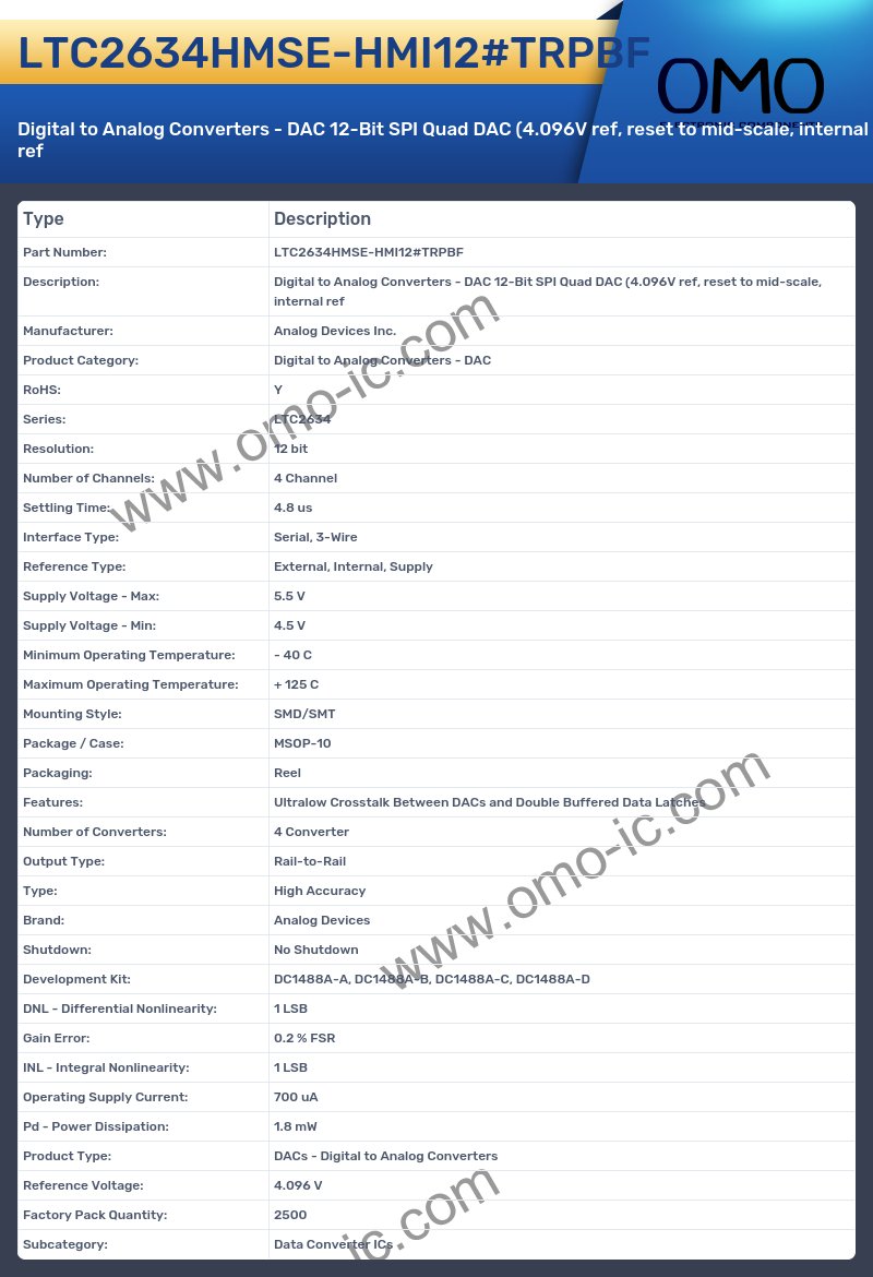 LTC2634HMSE-HMI12#TRPBF