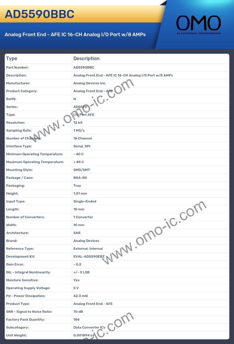 AD5590BBC
