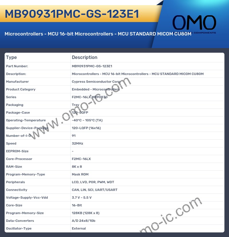 MB90931PMC-GS-123E1