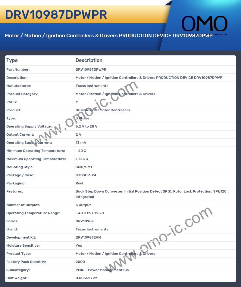 DRV10987DPWPR