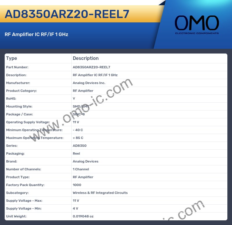 AD8350ARZ20-REEL7