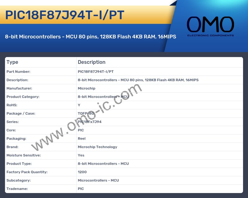 PIC18F87J94T-I/PT