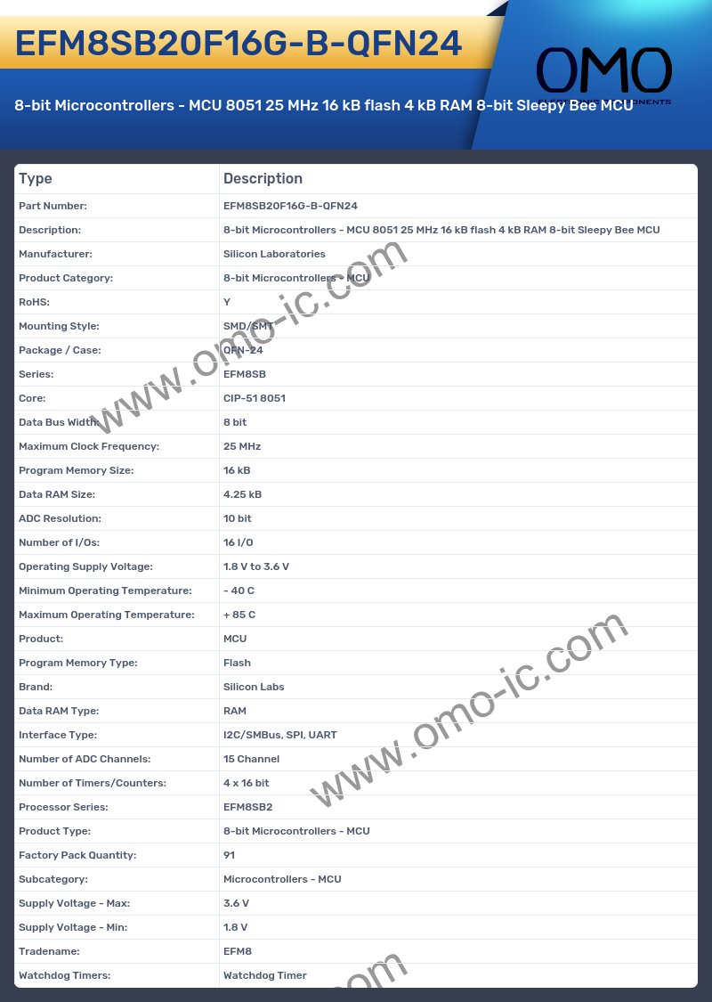 EFM8SB20F16G-B-QFN24