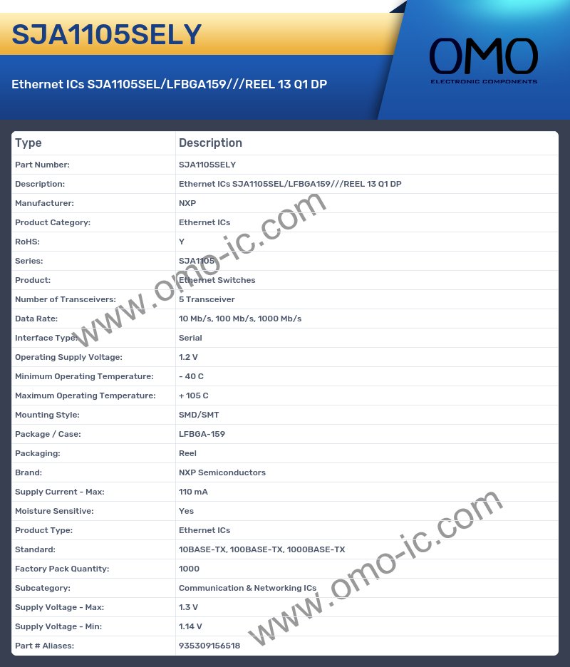SJA1105SELY