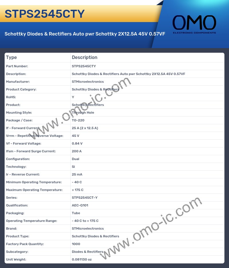 STPS2545CTY