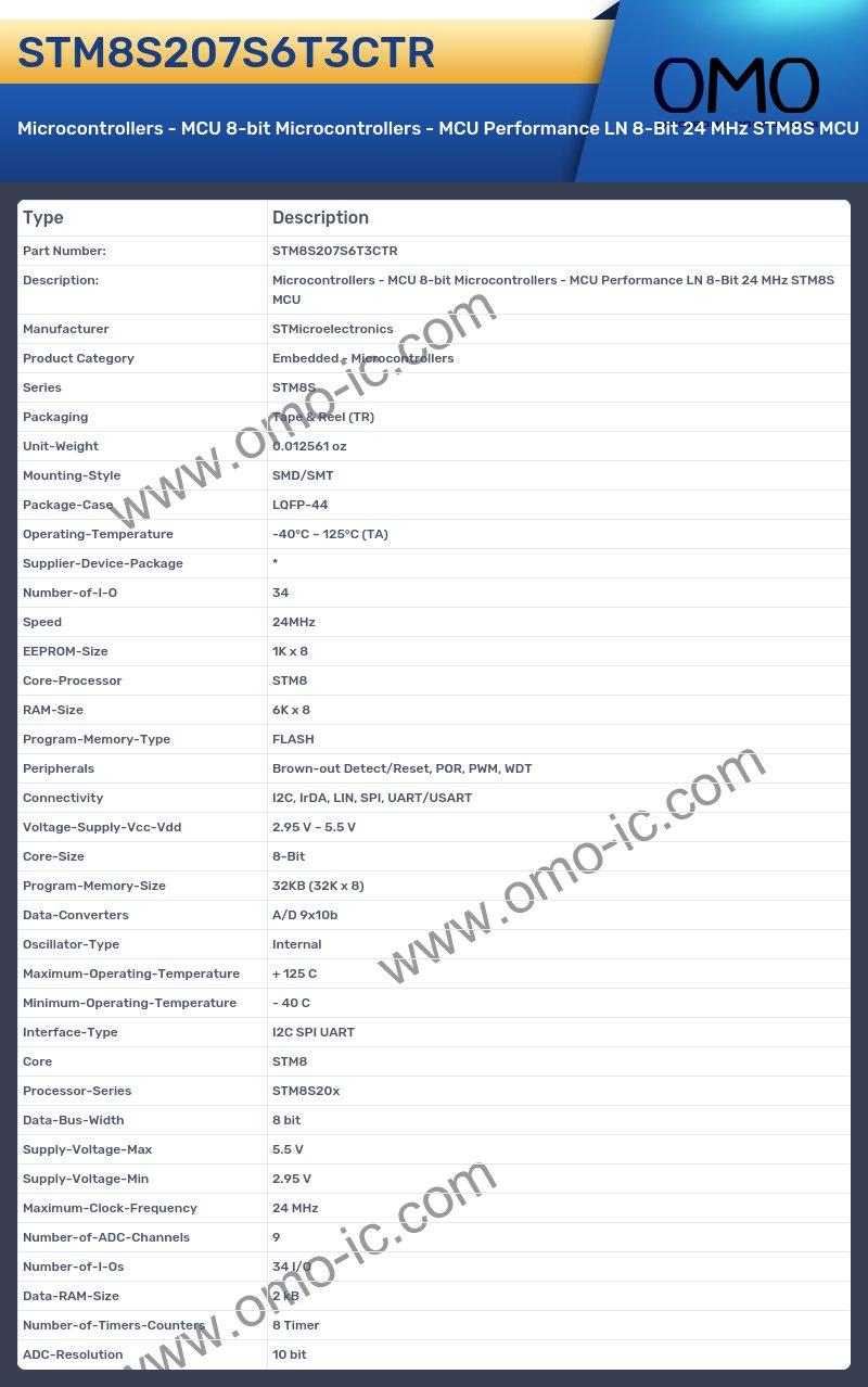 STM8S207S6T3CTR