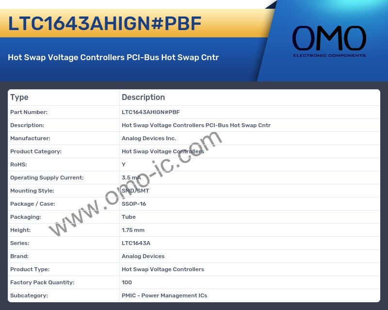 LTC1643AHIGN#PBF