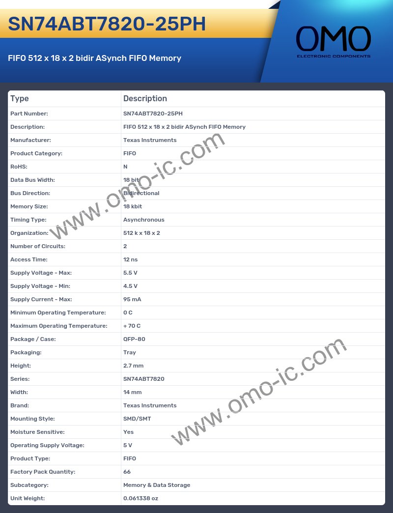 SN74ABT7820-25PH