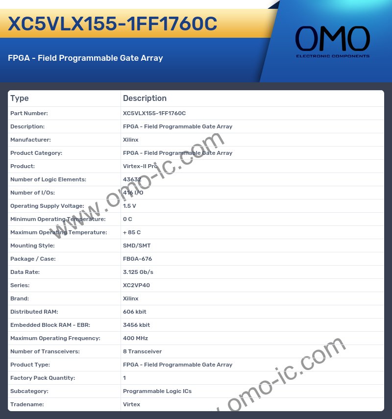 XC5VLX155-1FF1760C