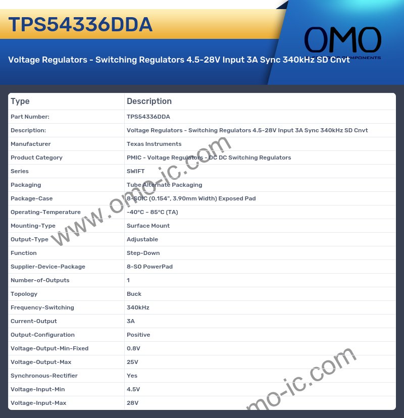 TPS54336DDA